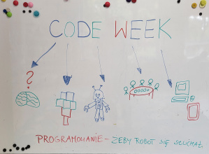 Tablica z napisem „Code Week” oraz rysunkami ilustrującymi kodowanie: mózg, klocki, robot, praca w grupie i komputer, przygotowana podczas zajęć w przedszkolu.